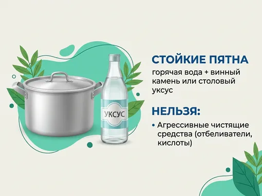 чем мыть алюминиевую посуду чем мыть алюминиевую посуду