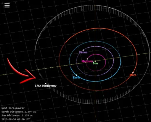 В честь Кирилла Лаврова названа планета В честь Кирилла Лаврова названа планета