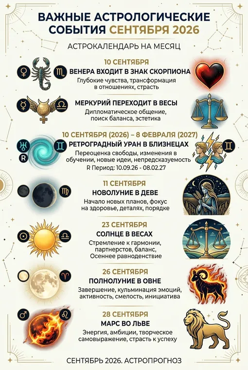 лунный календарь на сентябрь лунный календарь на сентябрь