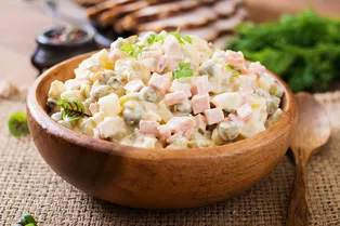 Какие блюда россияне чаще всего готовят на Новый год