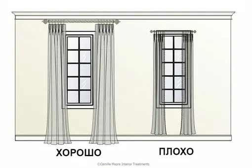 Вешайте шторы под потолок, чтобы окна казались больше