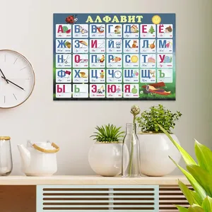 Обучающий плакат Алфавит, Woozzee