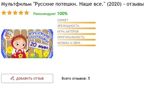 Рейтинг канала «Наше всё» — 5 звезд, так что всем очень нравятся эти мультики