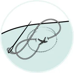 пуговица, иголка пуговица, иголка