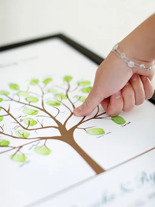 Семейное древо из отпечатков пальцев Семейное древо из отпечатков пальцев