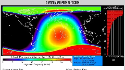 Вспышка привела к отключению радиосвязи по всей Европе и Африке, что на короткое время повлияло на работу авиации, морской связи, служб экстренной помощи, GPS, радиолокационной и спутниковой связи