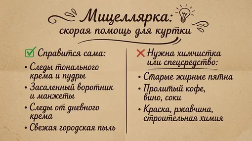 Как почистить куртку без стирки: лайфхак с мицеллярной водой фото Как почистить куртку без стирки: лайфхак с мицеллярной водой фото