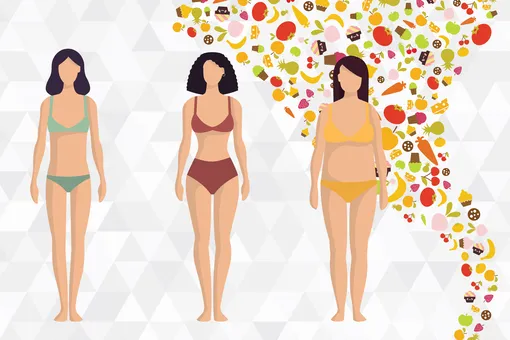 Диета по типу фигуры: что это и с чем ее едят? Диета по типу фигуры: что это и с чем ее едят?