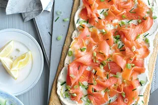 Пасхальное меню