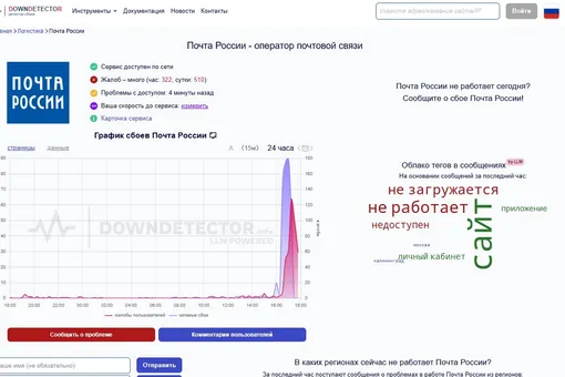 Хакеры атаковали «Почту России» и ФНС: кого затронул сбой Хакеры атаковали «Почту России» и ФНС: кого затронул сбой