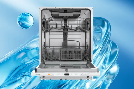 Какую посудомоечную машину можно купить по цене до 20 000 ₽ Какую посудомоечную машину можно купить по цене до 20 000 ₽