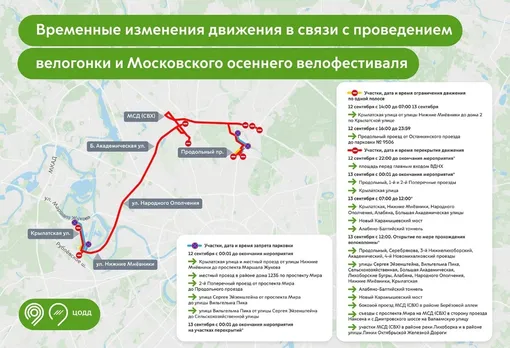 Схема перекрытия улиц 12 и 13 сентября