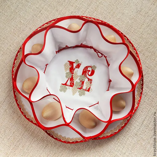 Пасхальница для кулича Пасхальница для кулича